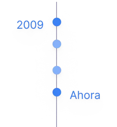 Experiencia y Profesionalismo